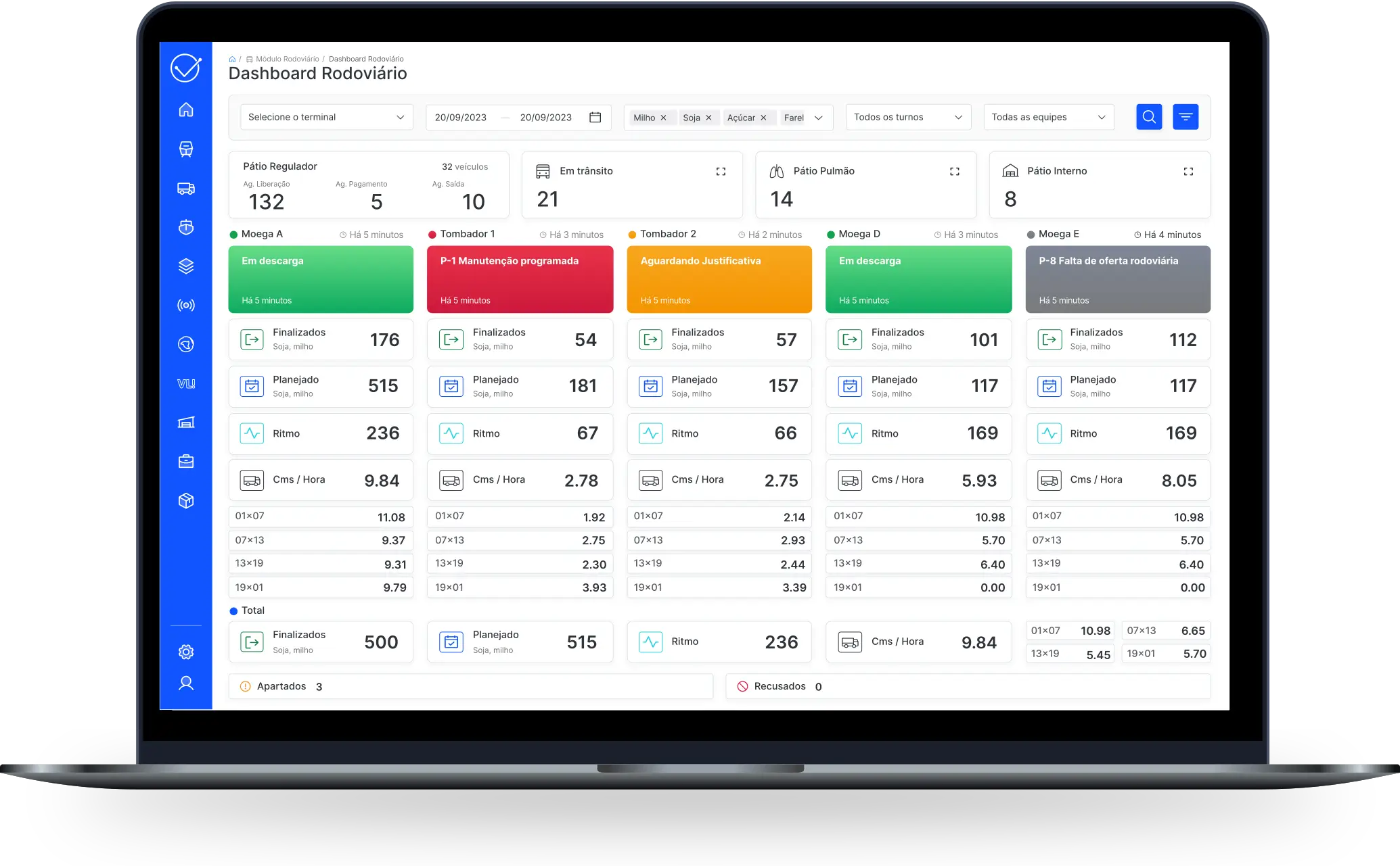 Ilustração de um notebook com o sistema Dashboard Rodoviário