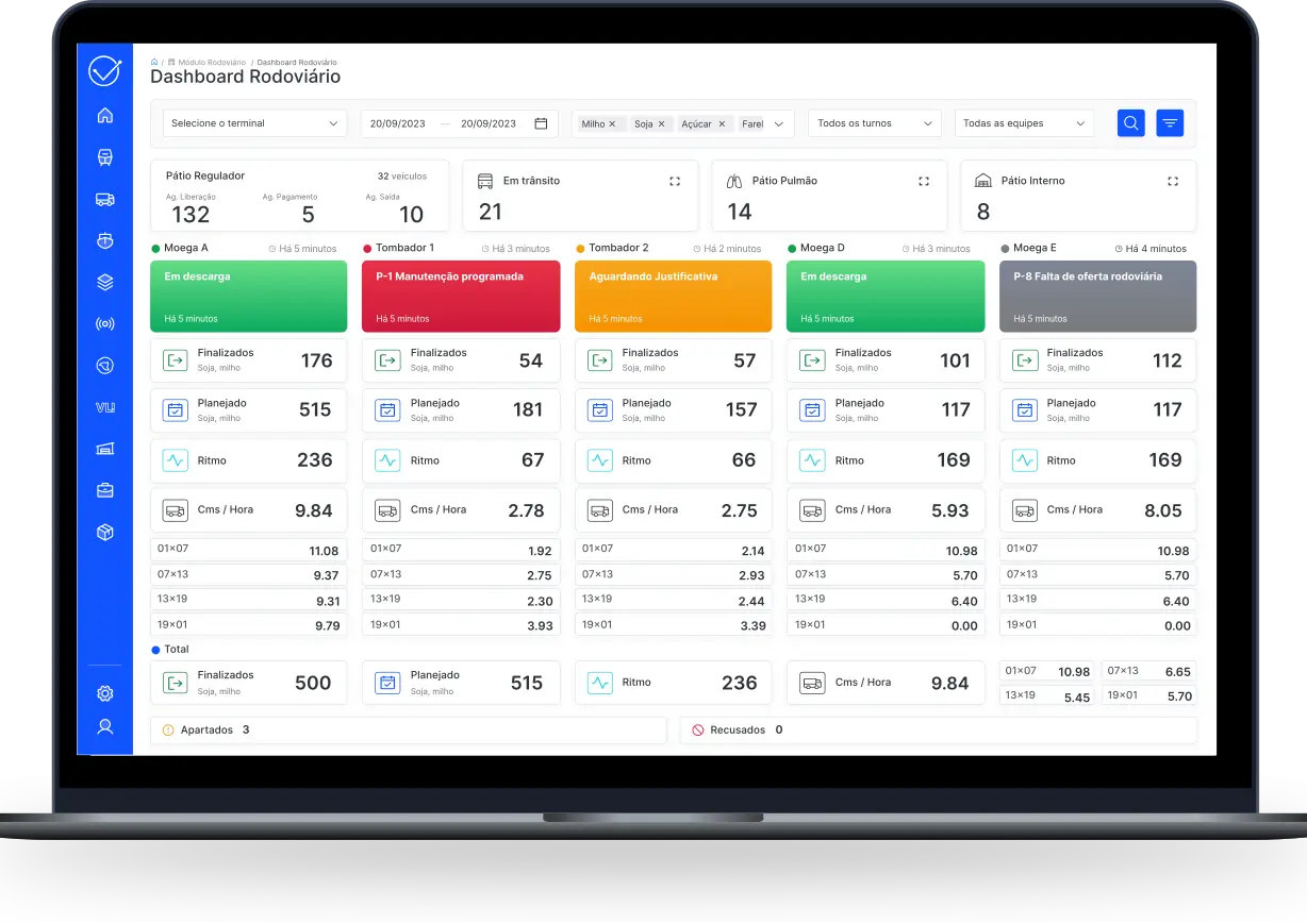 Ilustração de um notebook com o sistema Dashboard Rodoviário