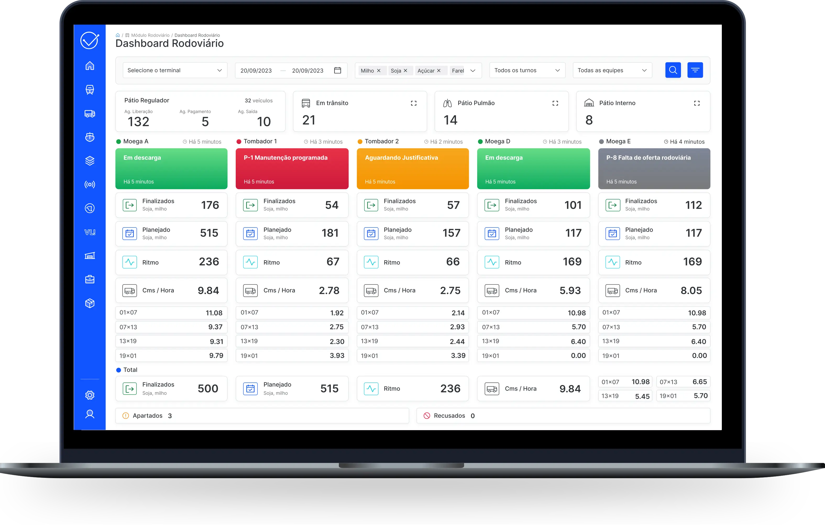 Ilustração de um notebook com o sistema Dashboard Rodoviário